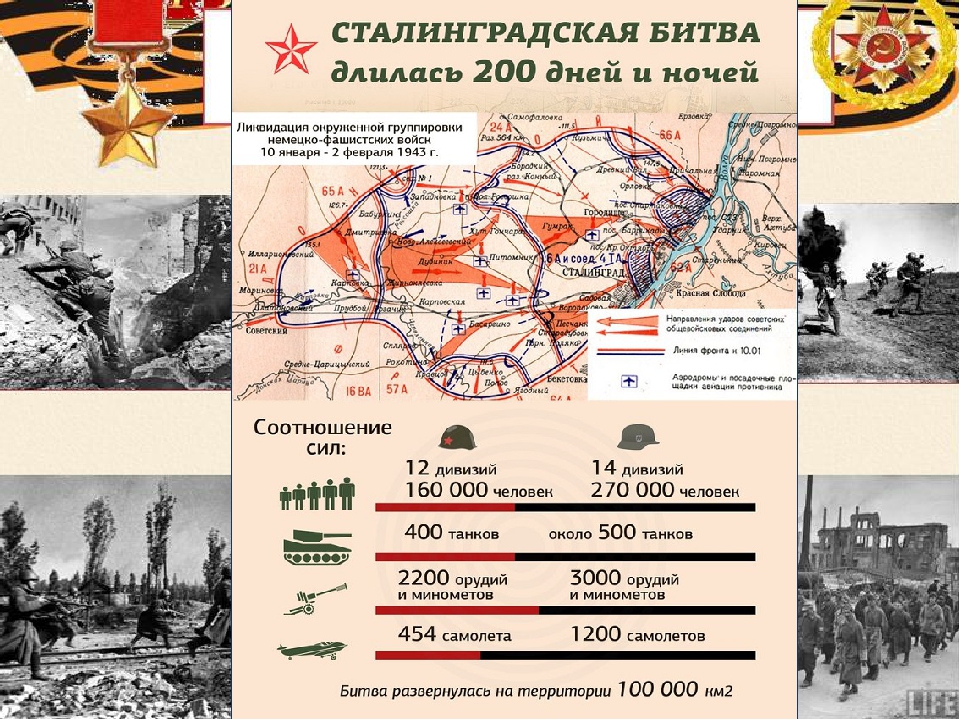 Как назывался советский план разгрома войск га центр под орлом